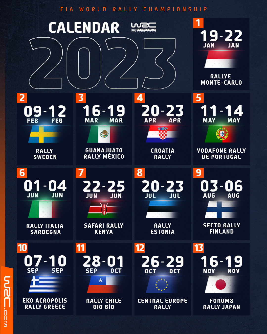 Chile reingresa al calendario mundial de Rally +Motor Chile
